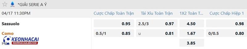 Tỷ lệ soi kèo nhà cái Sassuolo vs Como